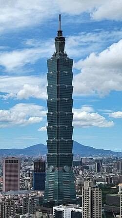 台北101地標情境圖
